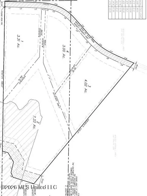 Woolsey Road, Olive Branch, MS 38654