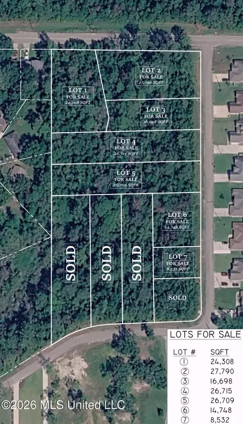 Wetzel Drive, Biloxi, MS 39532 photo 3
