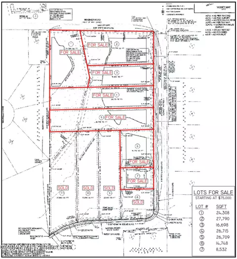 Wetzel Drive, Biloxi, MS 39532 photo 3