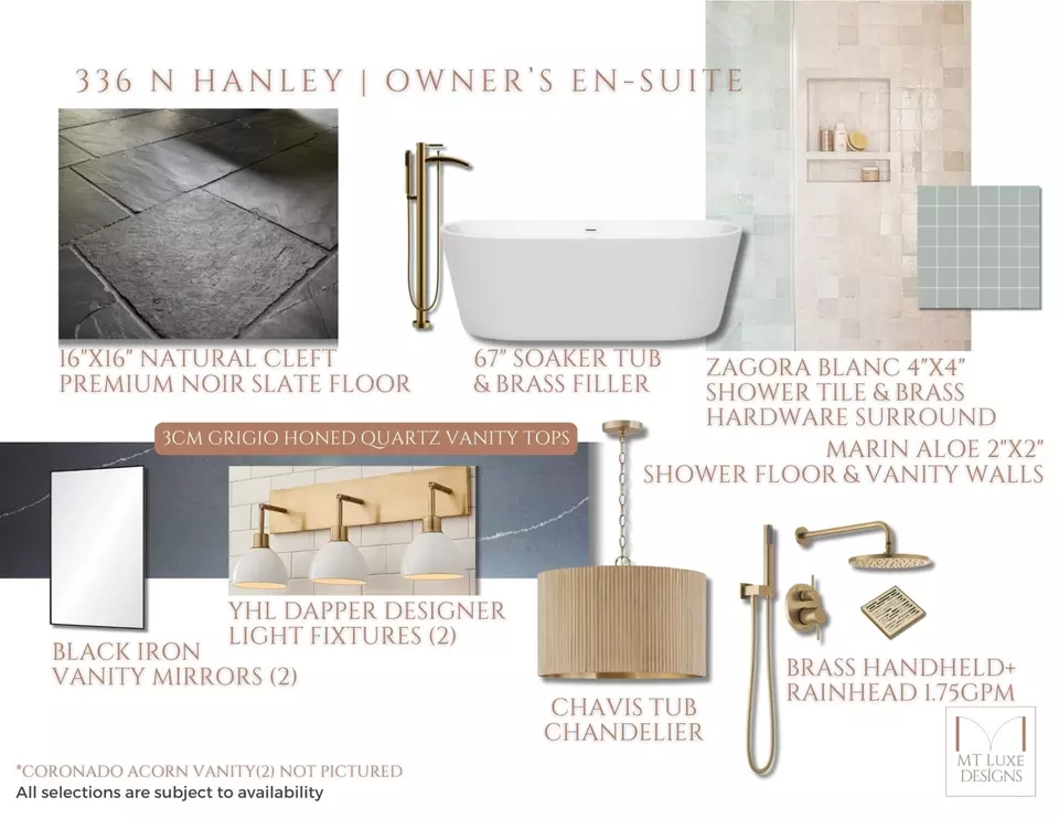 Bath - 336 N Hanley Ave, Bozeman, MT 59718 photo 1 of 5