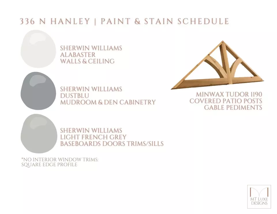 Other - 336 N Hanley Ave, Bozeman, MT 59718 photo 10 of 12