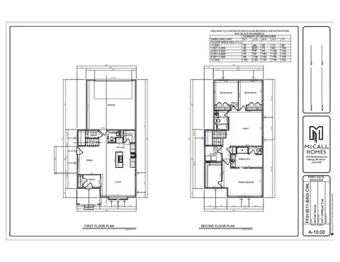 4471 Driftboat Trl, Billings, MT 59106
