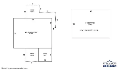 5404 Pine St, Black Hawk, SD 57718 photo 40