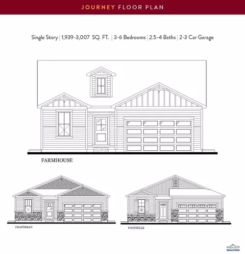 306 Miriam Ct, Rapid City, SD 57703