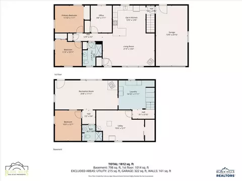 1002 Sunset Dr, Spearfish, SD 57783 photo 32