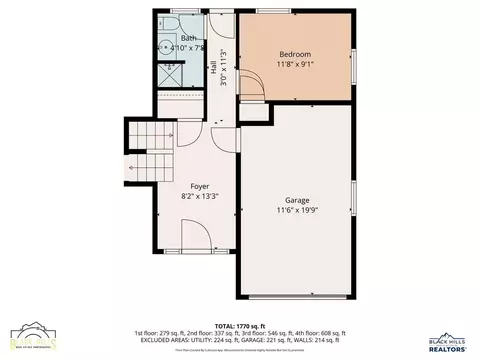 1216 W Jackson Blvd, Spearfish, SD 57783 photo 28
