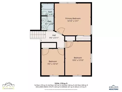 1216 W Jackson Blvd, Spearfish, SD 57783 photo 30