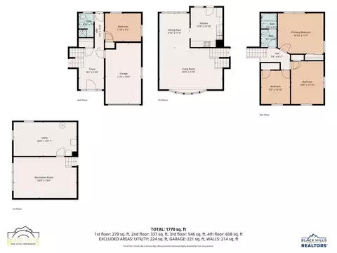 1216 W Jackson Blvd, Spearfish, SD 57783 photo 32