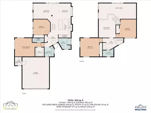 22308 N Rochford Rd, Lead, SD 57754 photo 39