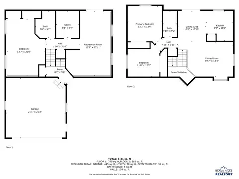 493 Eisenhower Ln, Box Elder, SD 57719 photo 24